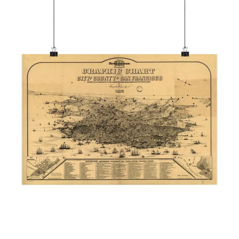 1875 San Francisco Map Print