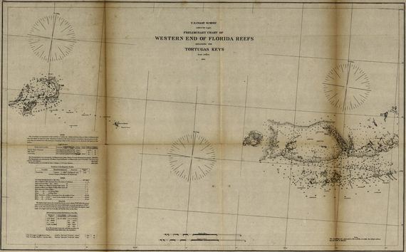 Key West 1864