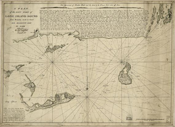 Long Island Sound 1777