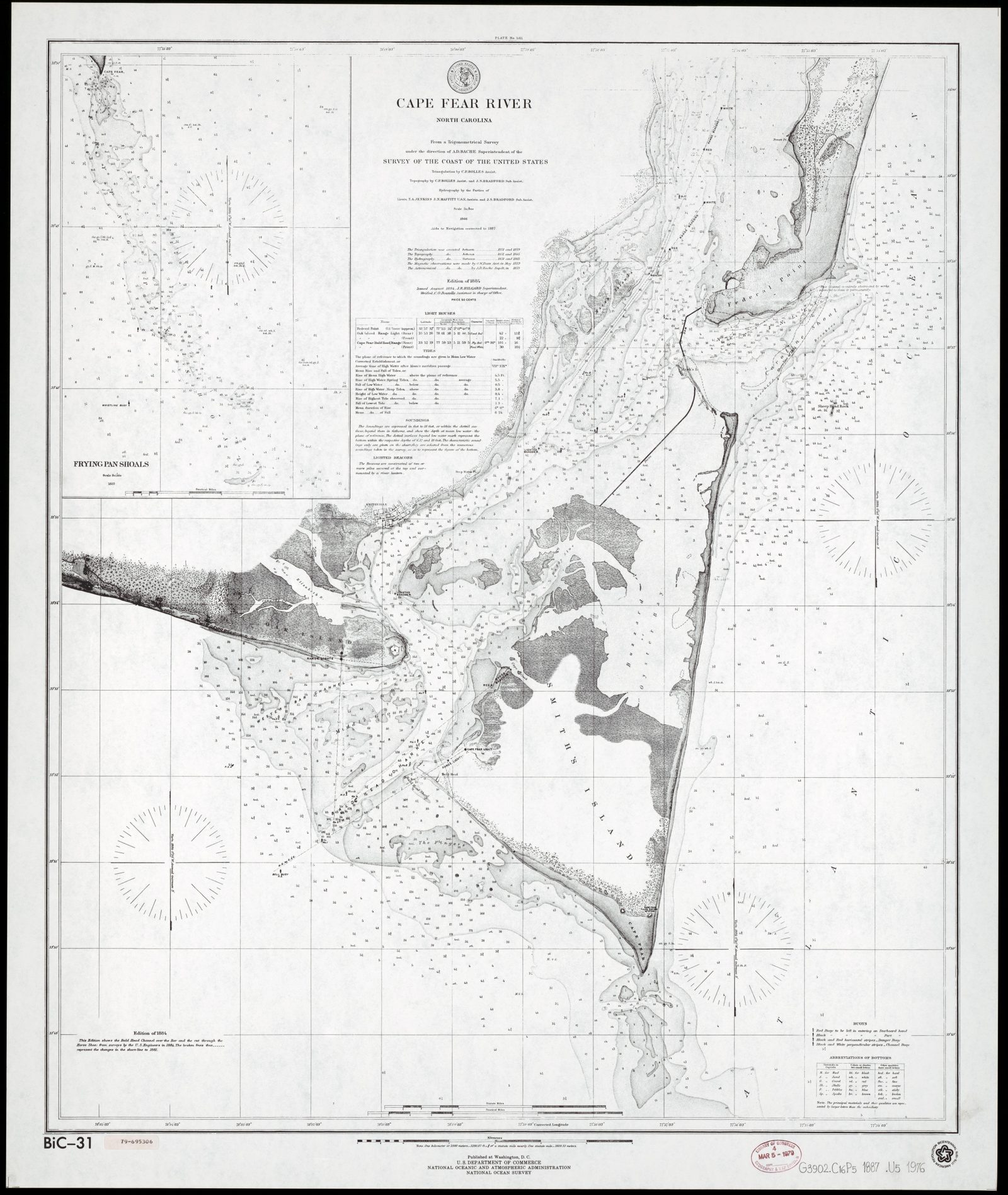 Cape Fear River 1976