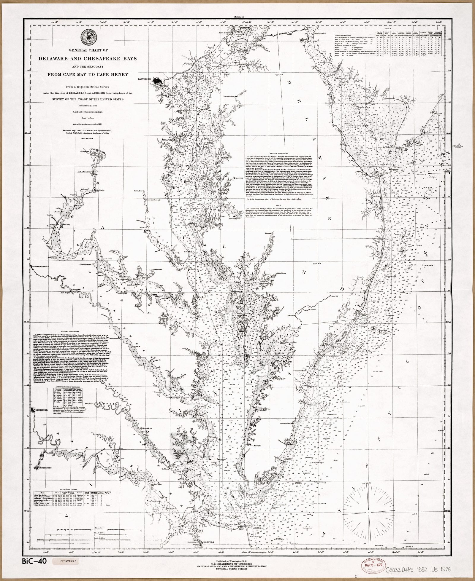 Delaware and Chesapeake Bays and the Seacoast 1976