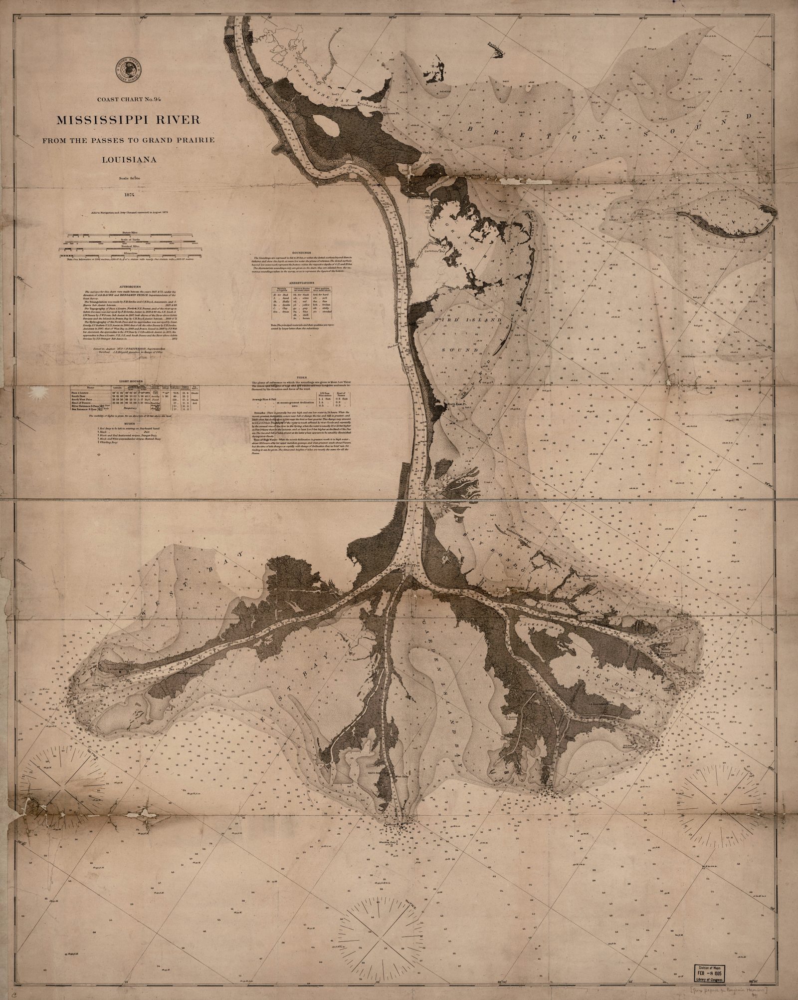 Mississippi River Delta Map Print | Vintage Mississippi River Delta Map 1874 | Mississippi Wall Art | Nautical Chart Digital Download