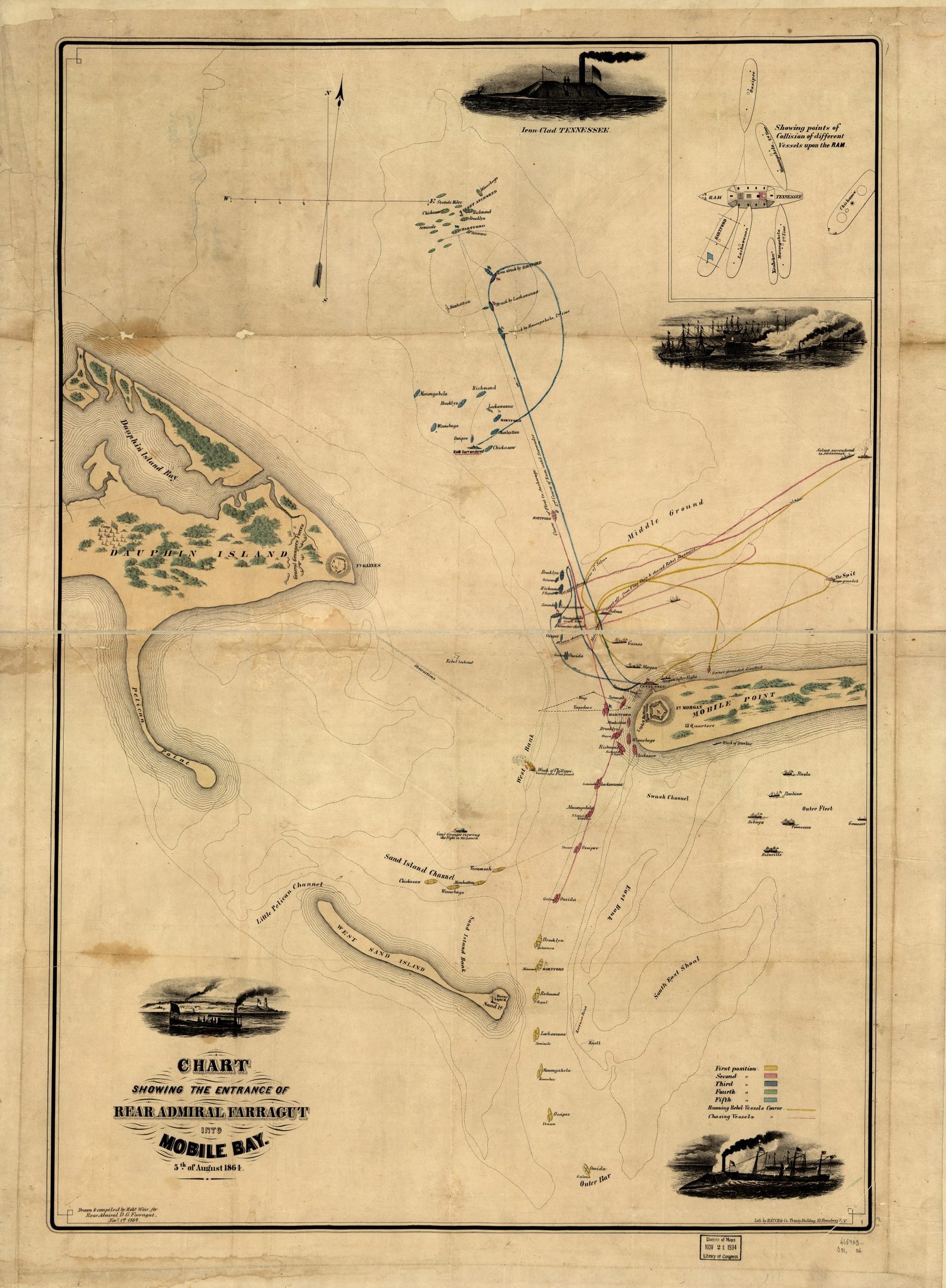 Mobile Bay 1864