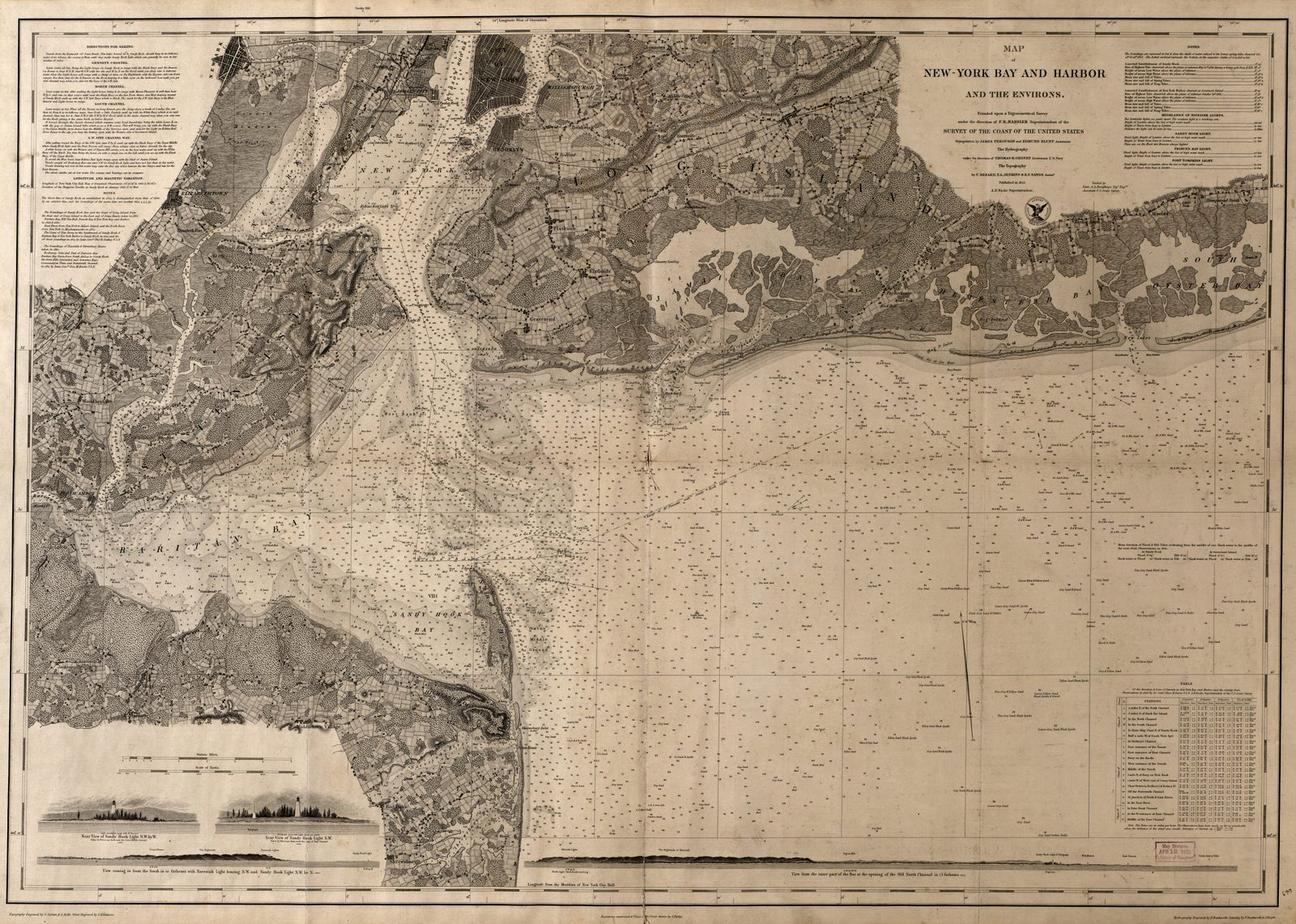 New York Bay and Harbor 1845