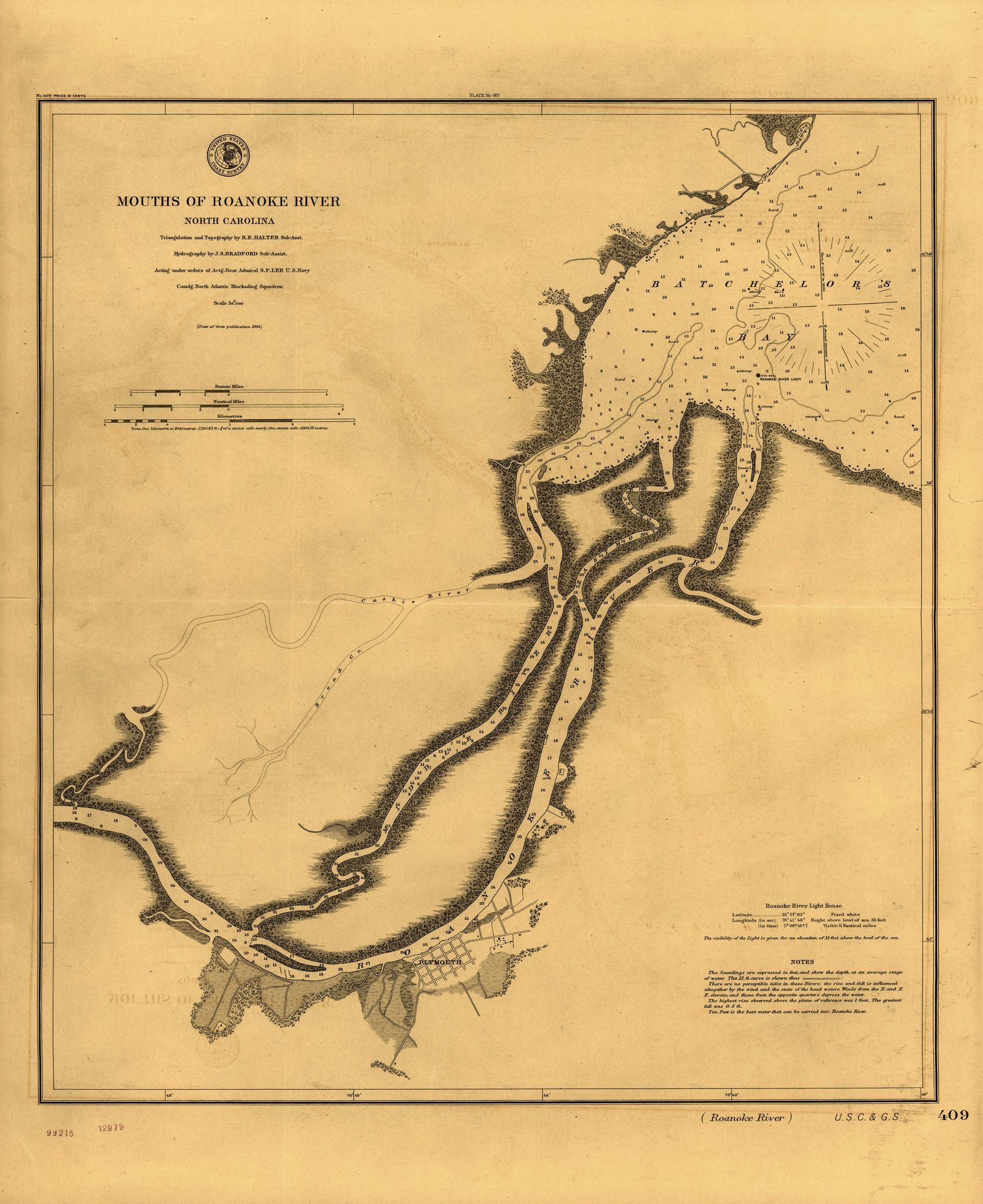 Roanoke River 1864