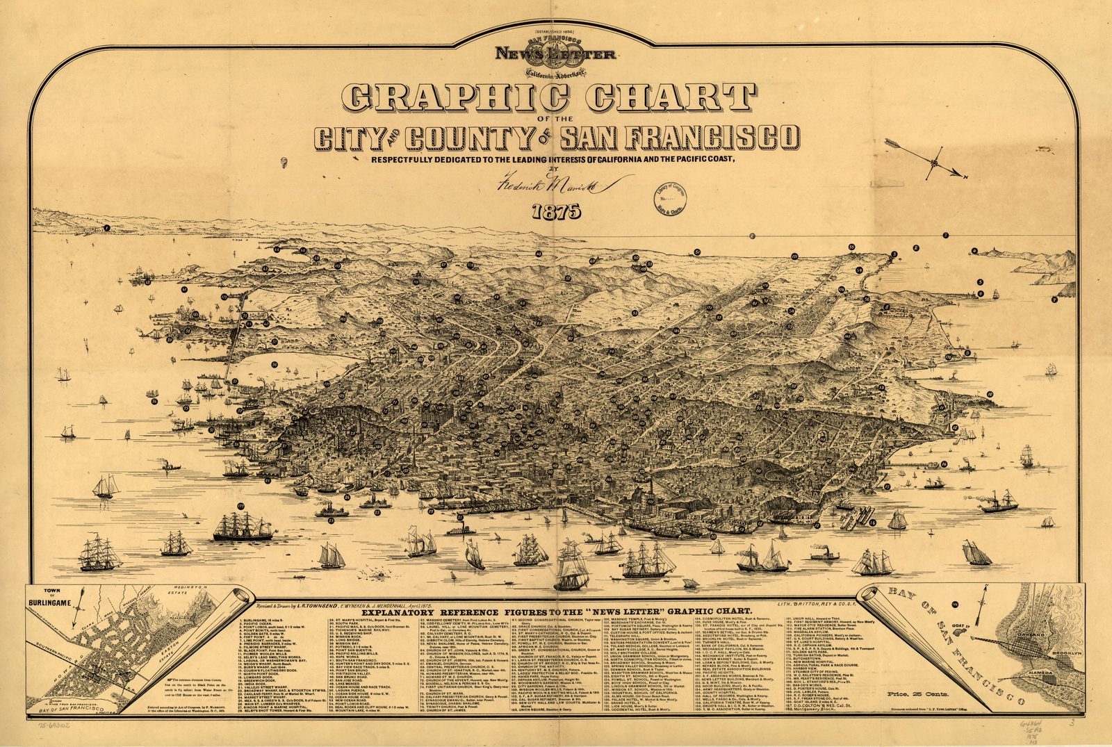 San Francisco 1875