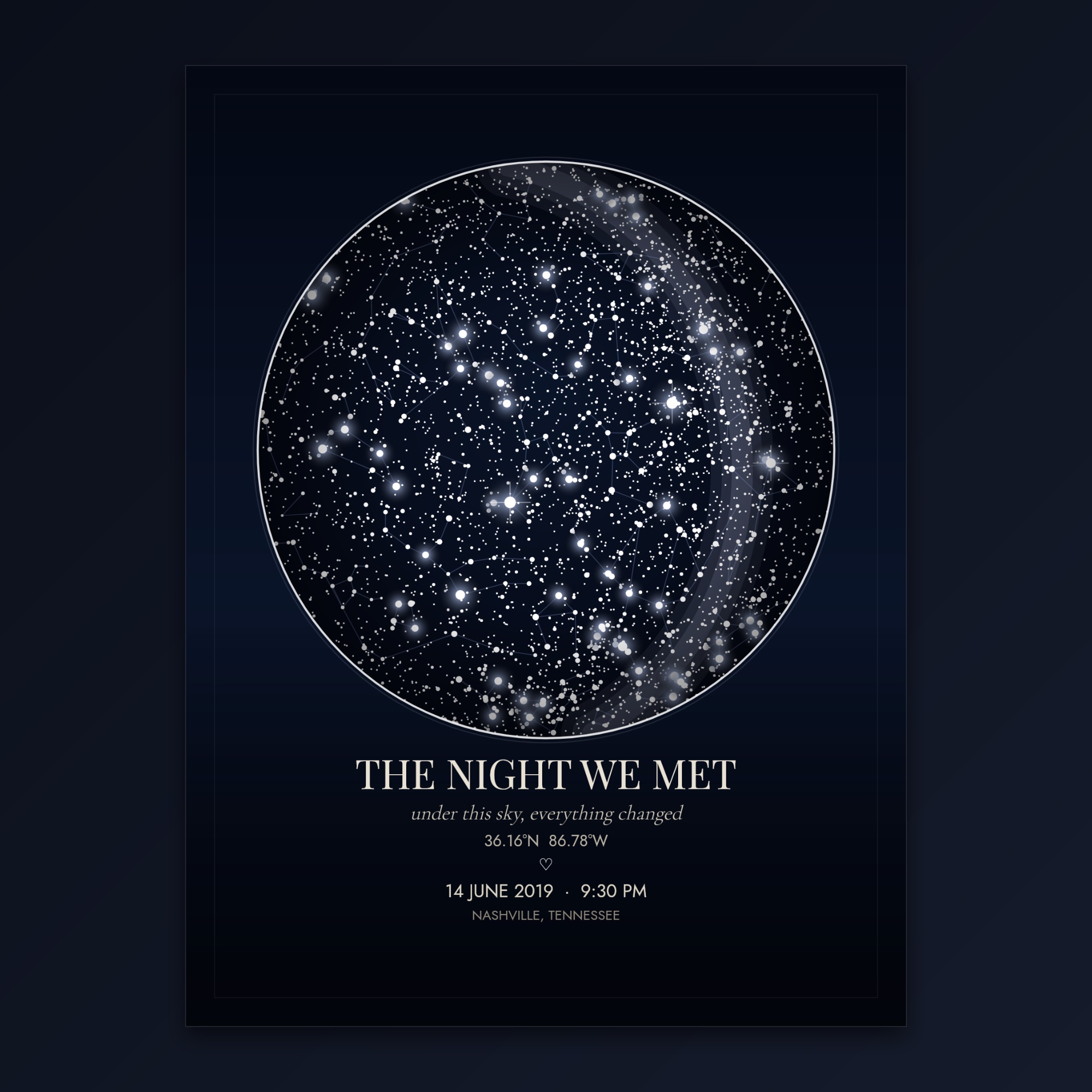 A personalized star map print